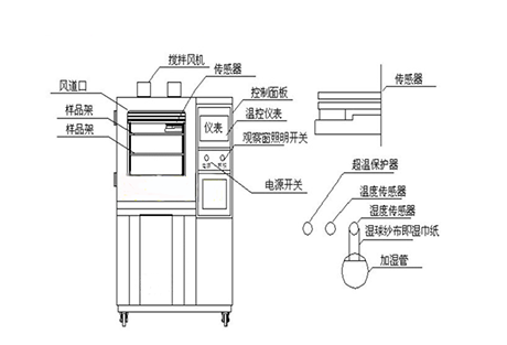长征娱乐除湿机厂家
