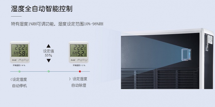 专业长征娱乐除湿机哪家好,湿膜加湿器批发厂家