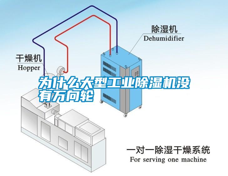 为什么大型长征娱乐除湿机没有万向轮