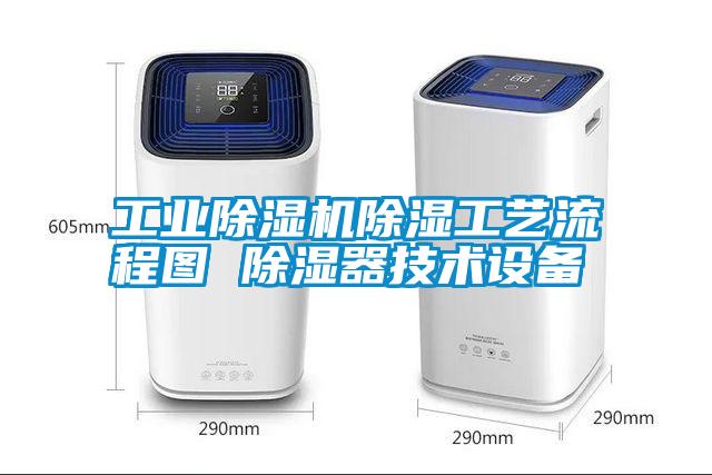 长征娱乐除湿机除湿工艺流程图 除湿器技术设备