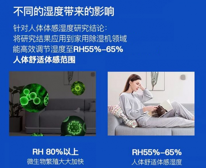 长征娱乐除湿机在洪水修复和损坏控制领域的应用