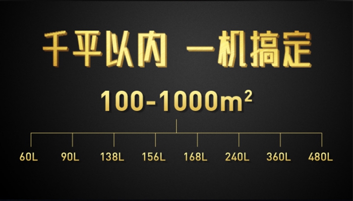 长征娱乐除湿机多少