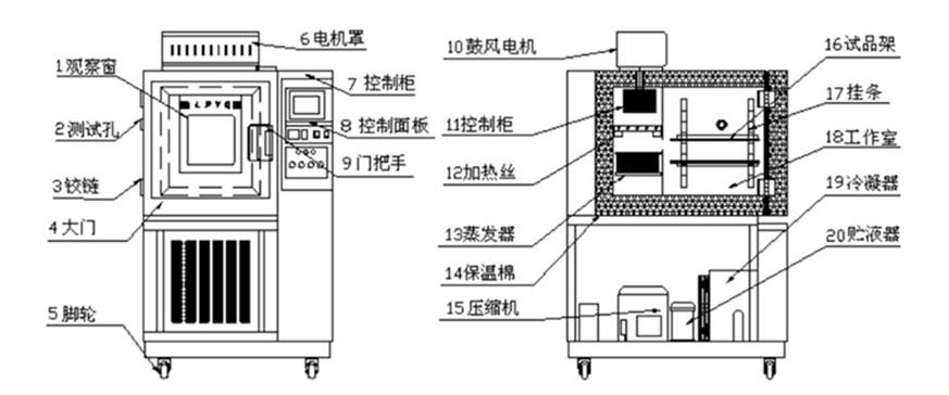 长征娱乐除湿机厂家