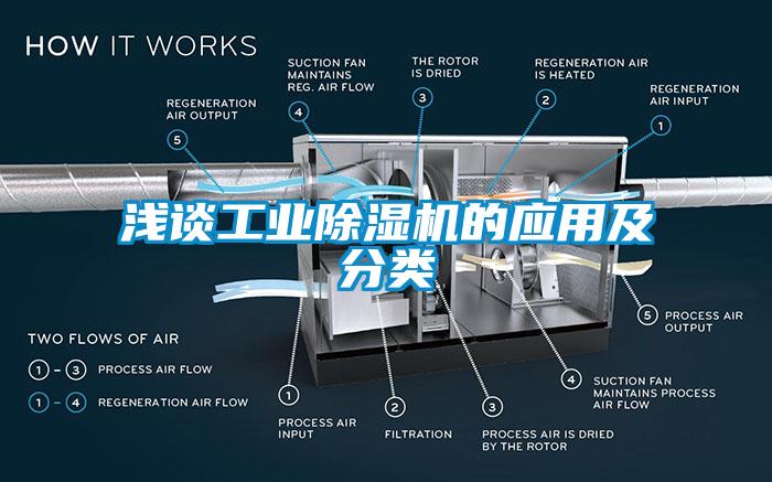 浅谈长征娱乐除湿机的应用及分类