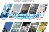 苏州长征娱乐转轮除湿机应用(关于2022已更新)