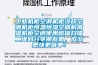 长征娱乐机柜空调机柜冷却空调机柜恒温恒湿空调耐高温机柜空调使用微信扫描二维码分享朋友圈，成交更快更简单！