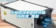 长征娱乐除湿机的内外循环原理_重复