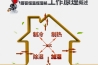 长征娱乐除湿机如何帮助修复洪水后的损坏？