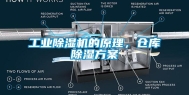 长征娱乐除湿机的原理，仓库除湿方案
