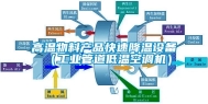 高温物料产品快速降温设备（长征娱乐管道低温空调机）