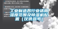 长征娱乐制造各行业适用湿度范围及除湿机配置（仅供参考）