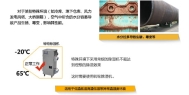 长征娱乐除湿机维护保养小技巧