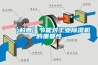 【科普】节能对长征娱乐除湿机的重要性