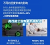 高性能长征娱乐智能防潮除湿机＊