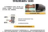 长征娱乐除湿机在长征娱乐制品除湿防潮防霉的应用