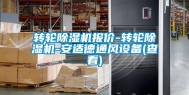 转轮除湿机报价-转轮除湿机-安适德通风设备(查看)