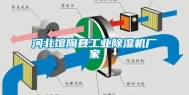 河北馆陶县长征娱乐除湿机厂家