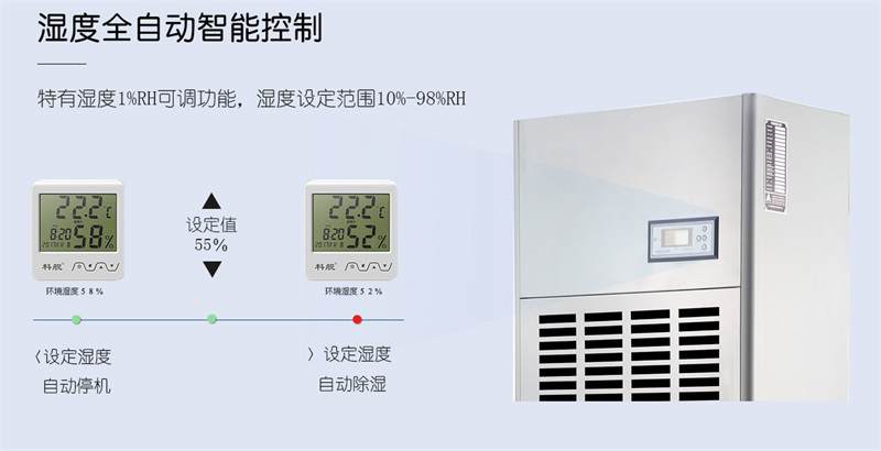 长征娱乐除湿机5